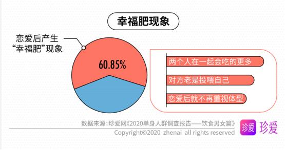 䰮2020Ⱥ鱨--ʳŮƪ