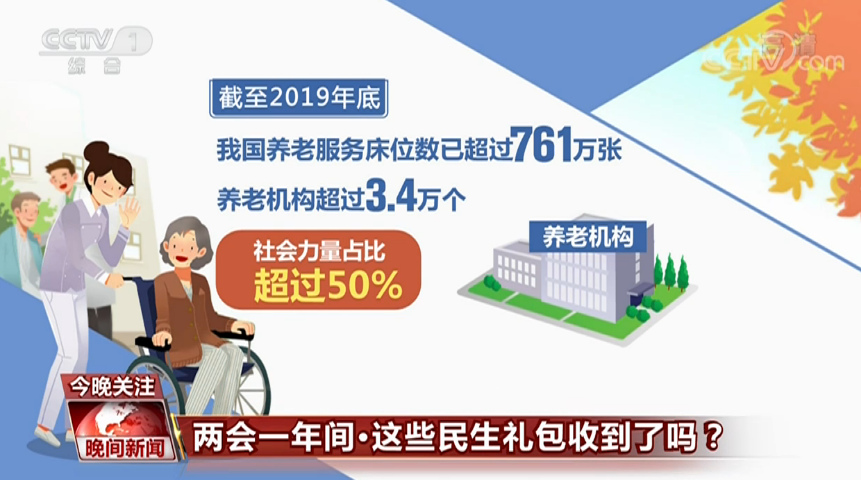 药价降了、看病便捷了、养老金涨了……两会一年间这些民生礼包收到了吗？