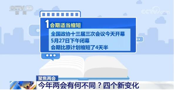 聚焦两会丨今年两会有何不同？四个新变化