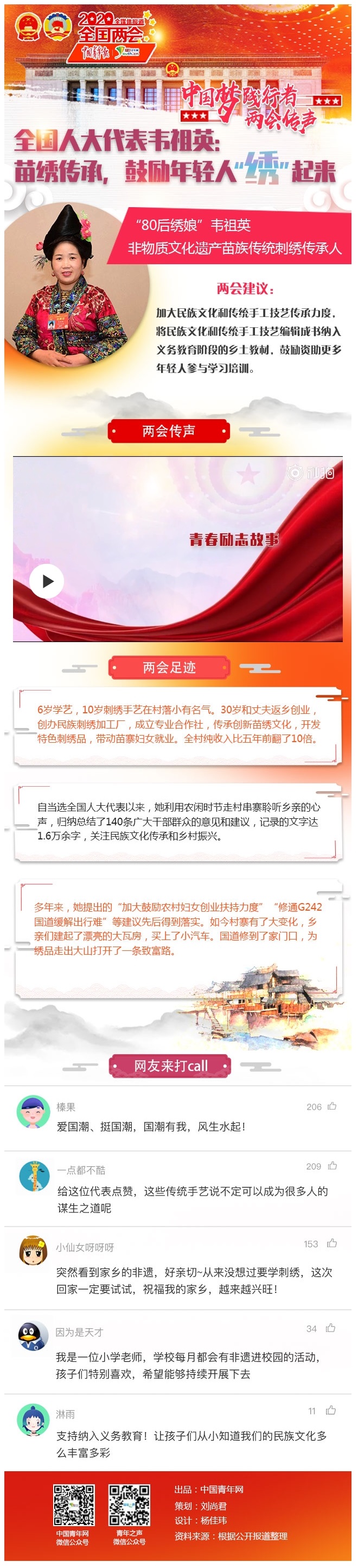 韦祖英代表：苗寨绣娘，鼓励年轻人“绣”起来！