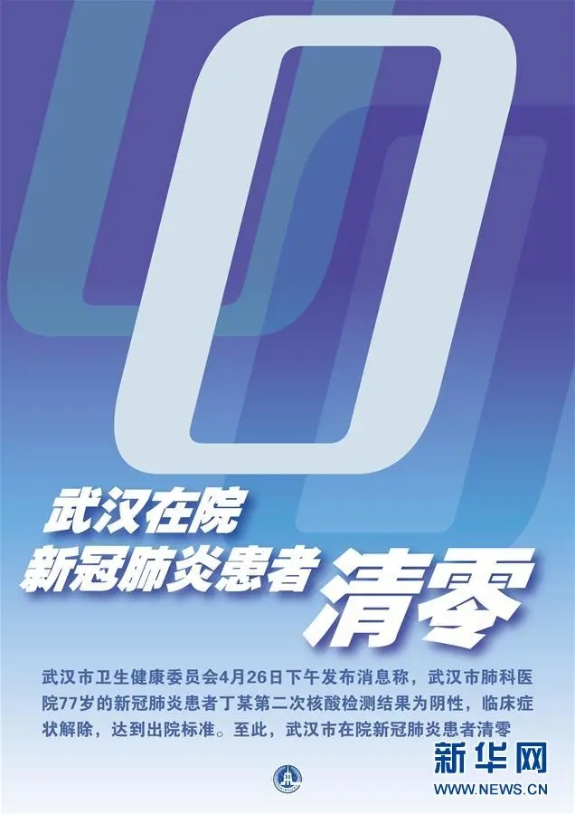 “始终把人民群众生命安全和身体健康放在第一位”——中国抗疫彰显“生命至上、人民至上”理念