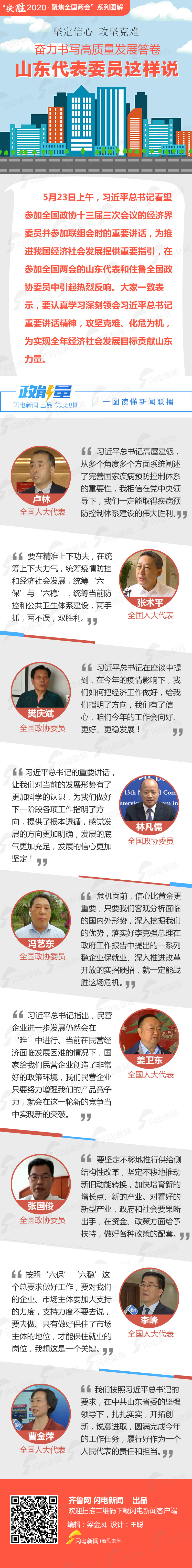 图解 