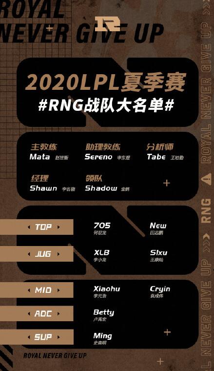 【最新】RNG夏季赛大名单引热议 队内核心选手Uzi仍未出现在名单中