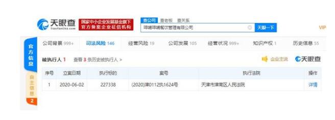 呷哺呷哺被列为被执行人是怎么回事?什么情况?终于真相了,原来是这样!