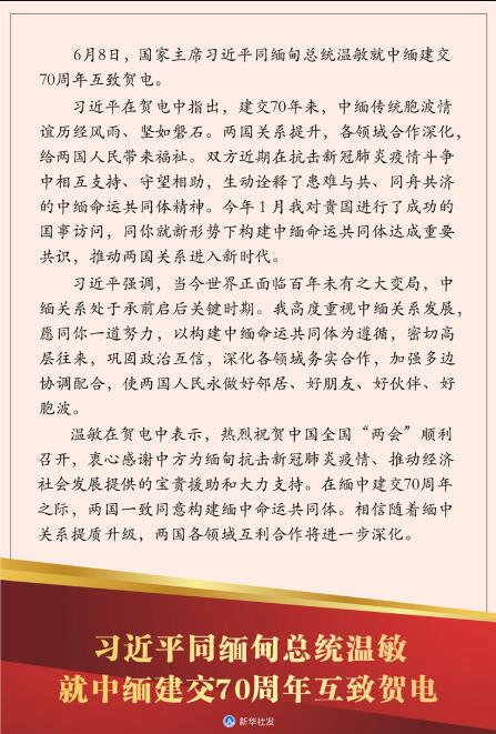 习近平同缅甸总统温敏就中缅建交70周年互致贺电 李克强同缅甸国务资政昂山素季互致贺电