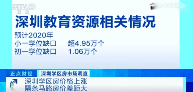 【两个世界】深圳学区房隔一条街单价差8万是怎么回事?