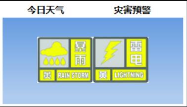 台风鹦鹉阳江登陆 预计未来24小时上海将出现强降雨