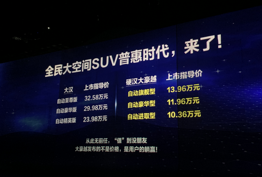 大空间魔术师售价10.36-13.96万元 吉利大豪越正式上市