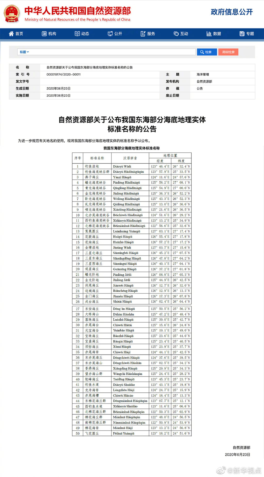 我国东海部分海底地理实体标准名称公布