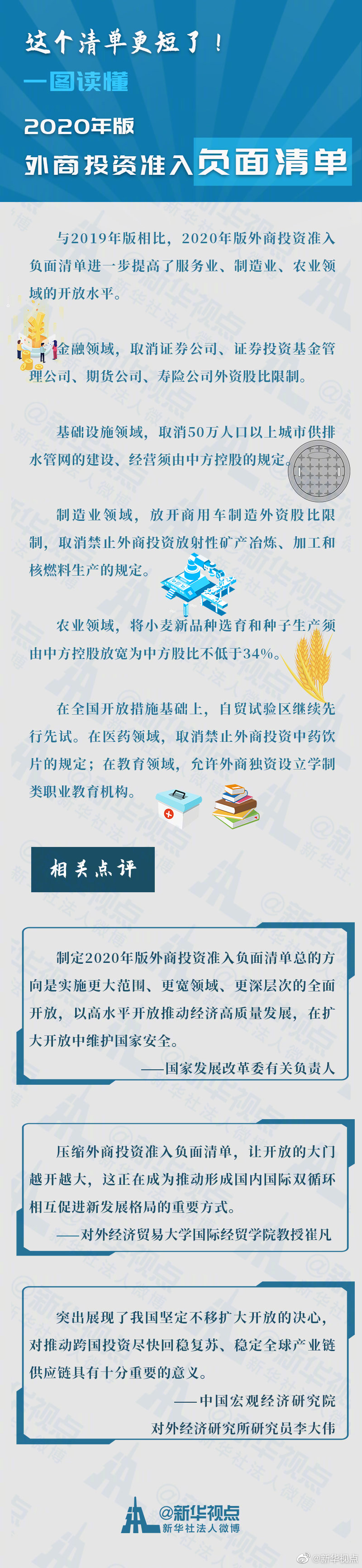 负面清单再缩减!我国更多领域允许外资控股或独资经营