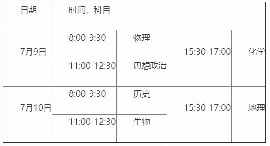 (二)普通高中学业水平等级性考试时间安排统考外语听力考试与笔试分离