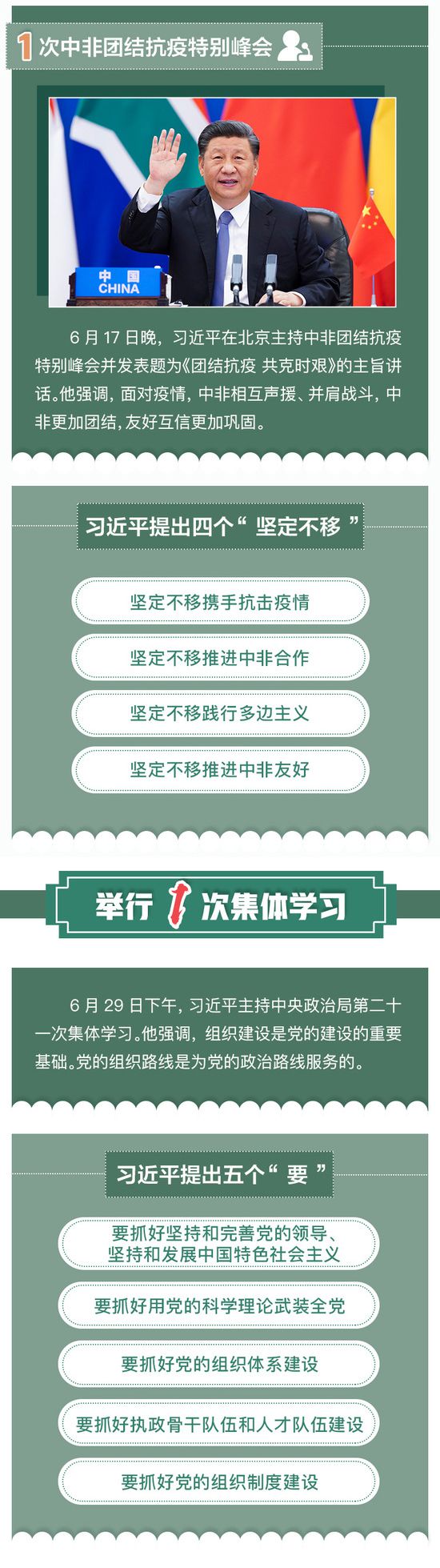 一图速览习近平总书记6月“快节奏”工作部署