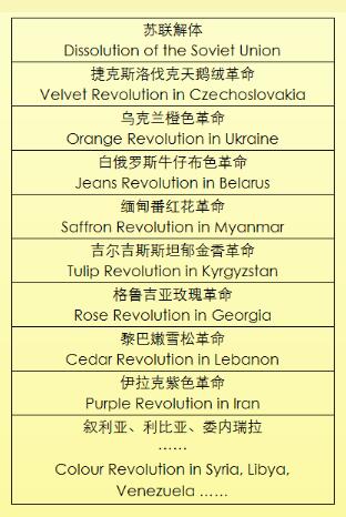 双语Bilingual 
