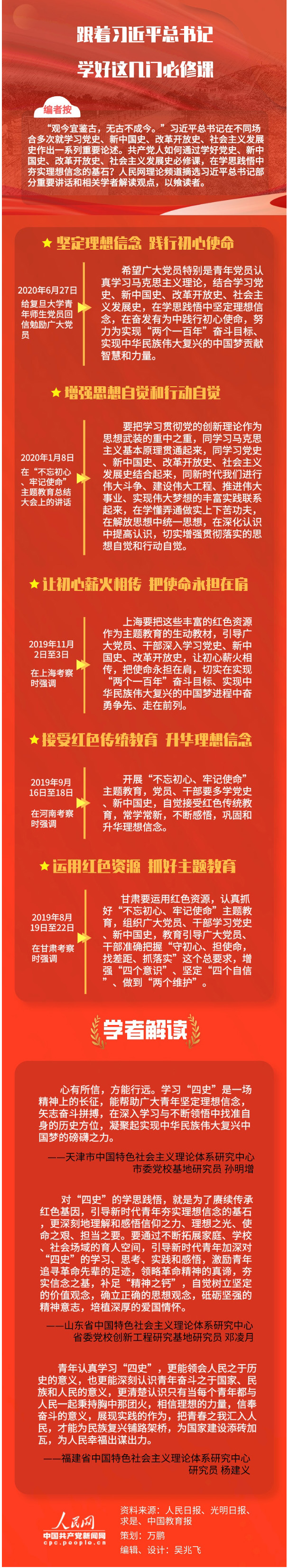 2022年正确清宫图,2022年清宫图怀男孩 图解:跟着习近平总书记学好这几门必修课
