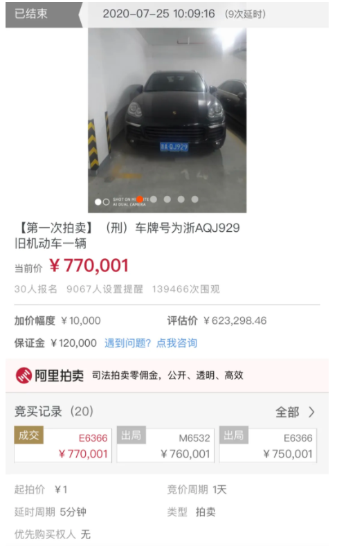 1元起拍的保时捷77万成交 房子车子通通1元起!