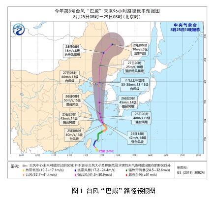 山东发布台风橙色预警信号！这些市要注意防范