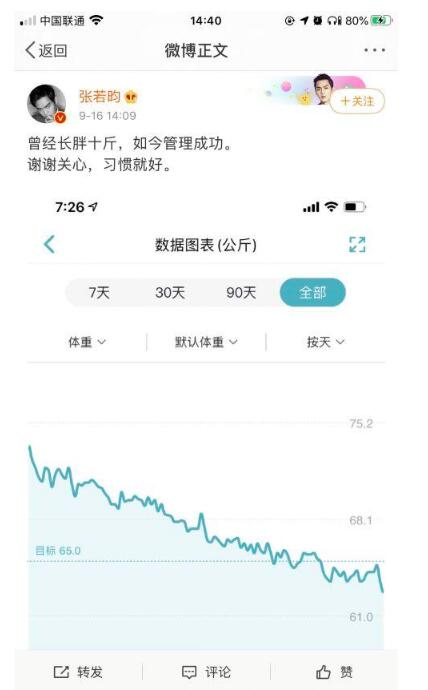 张若昀吃月子餐胖了十斤 真的是甜蜜的负担呀!