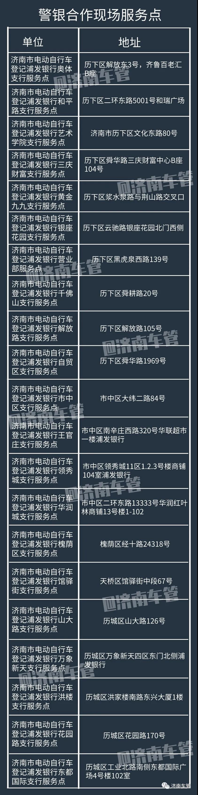 新买的电动自行车还能挂牌吗？能！一个月内都能办