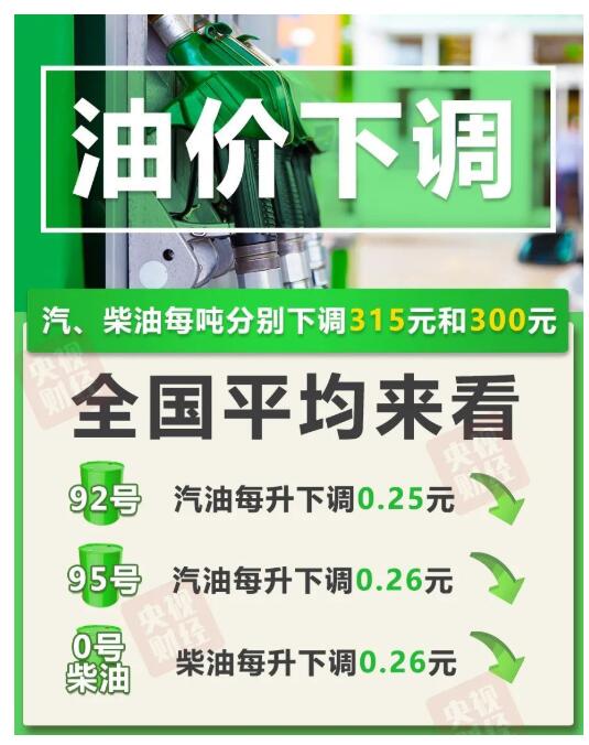 油价迎年内第四降！95号汽油每升下调0.26元