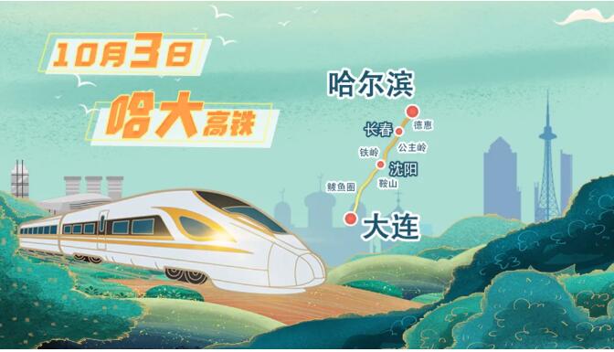 国庆假期！我们约你坐着高铁看中国~