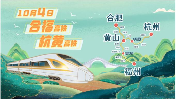 国庆假期！我们约你坐着高铁看中国~