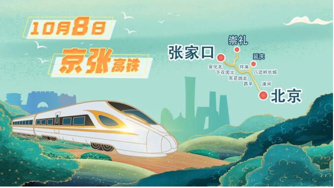 国庆假期！我们约你坐着高铁看中国~
