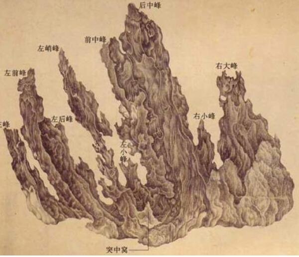 【关注】明代杰作十面灵璧图卷亮相 揭秘其背后的文化影响