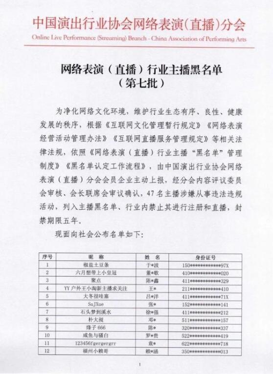 47名主播被列入黑名单封禁5年|【最新】47名主播被列入黑名单封禁5年 附完整黑名单