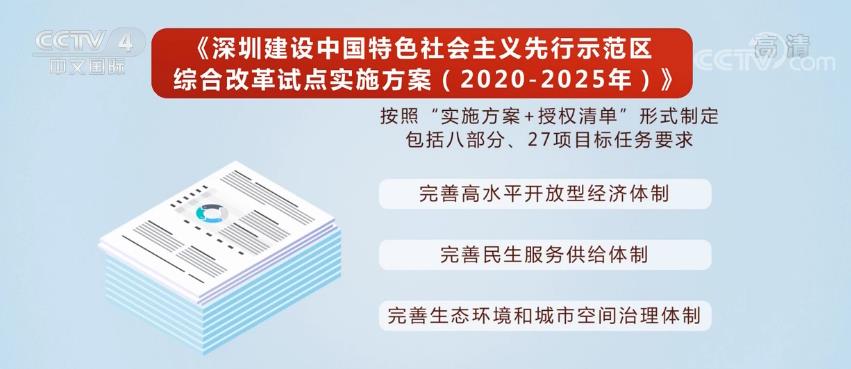 深圳综合改革试点实施方案：“综合授权改革试点”成最大亮点 民生改革举措“成色十足”