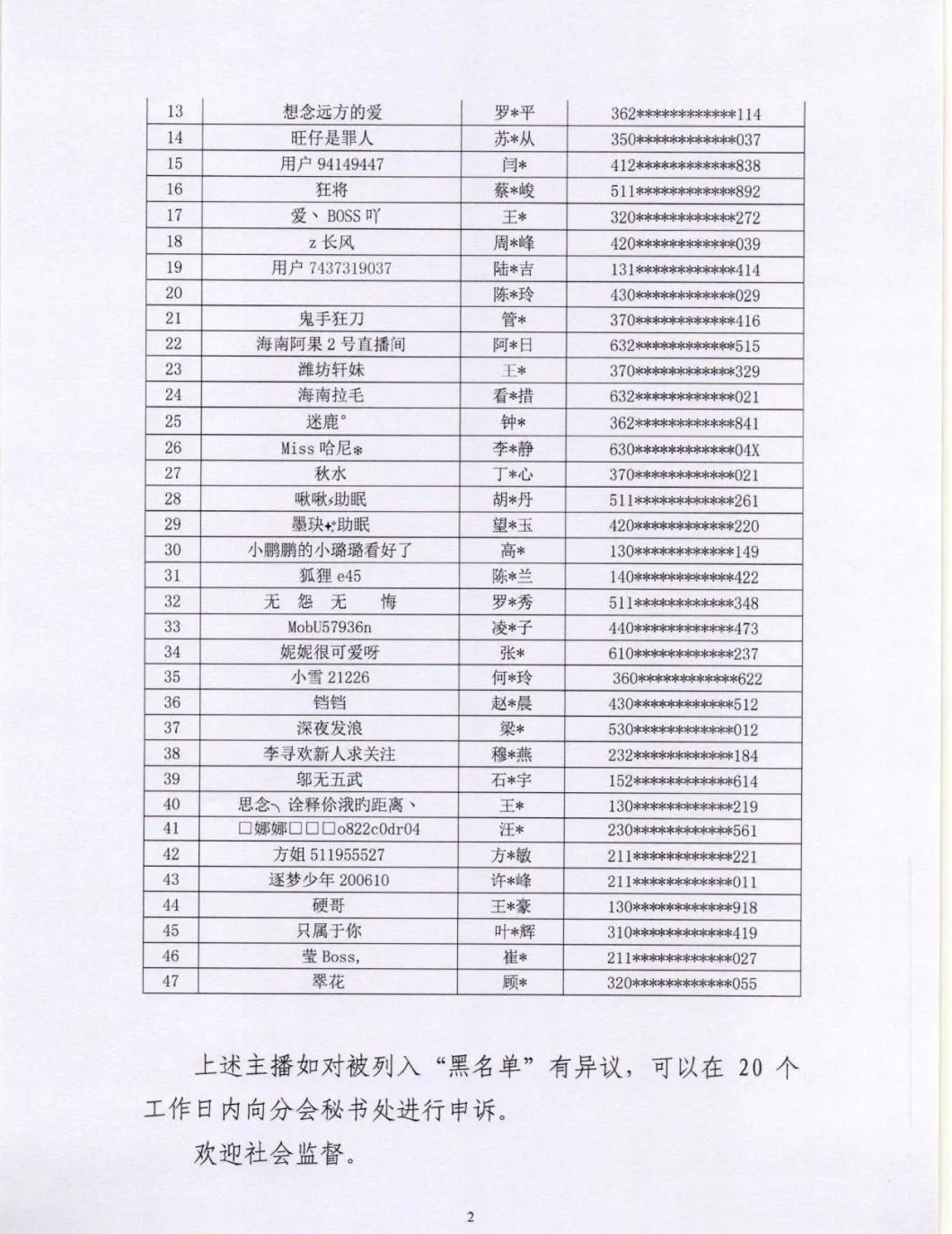 47名主播被封禁|【名单】47名主播被封禁：涉嫌违法违规 封禁期限5年