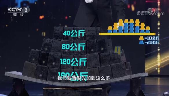 创业英雄！大学教授发明可弯曲混凝土 能抗十度地震获1100万意向融资