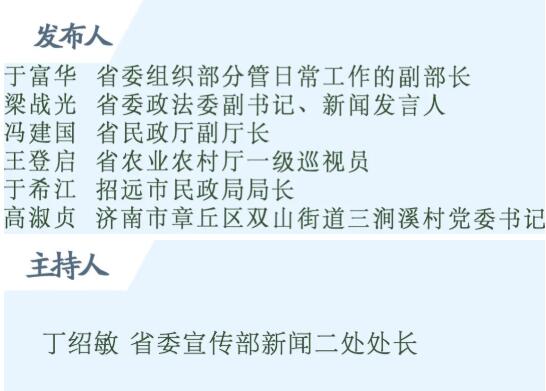 权威发布丨山东打造乡村振兴齐鲁样板取得积极成效，今年年底全省将基本消除集体收入3万元以下的薄弱村