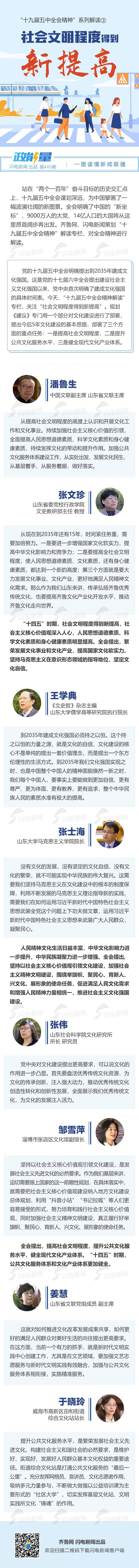 “十九届五中全会精神”系列解读③｜社会文明程度得到新提高