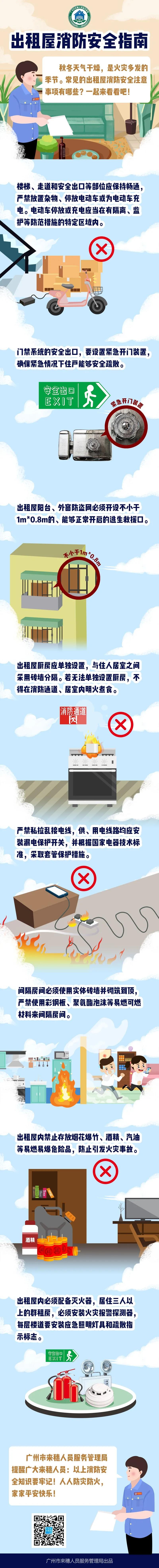 出租屋消防安全知识，必须了解！