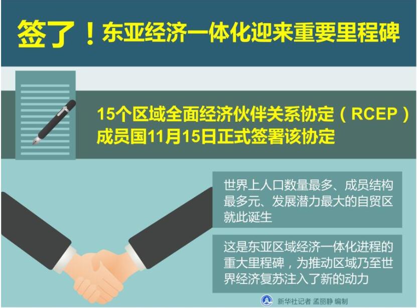 新华国际时评:签了!东亚经济一体化迎来重要里程碑