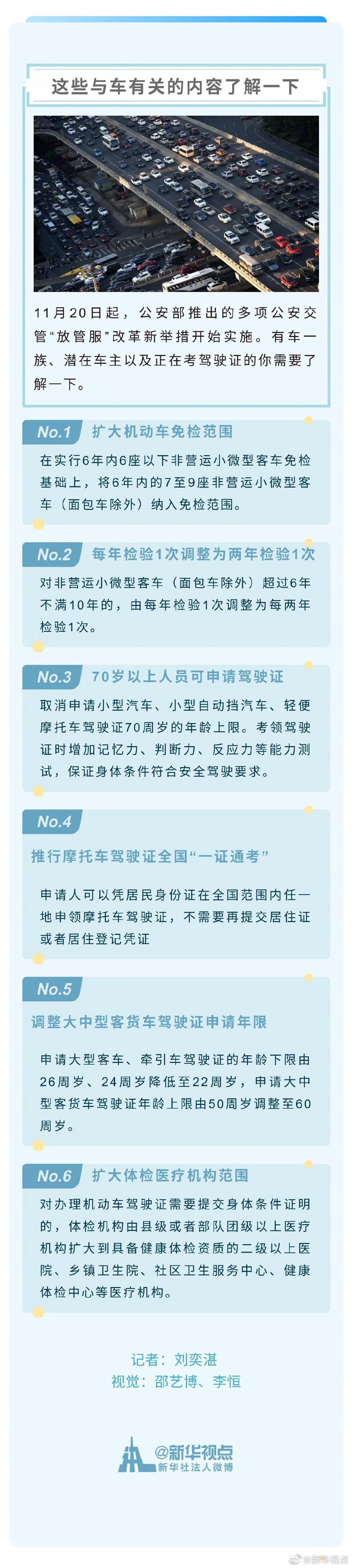 9座、70岁、两年1次……这些与车有关的内容了解一下
