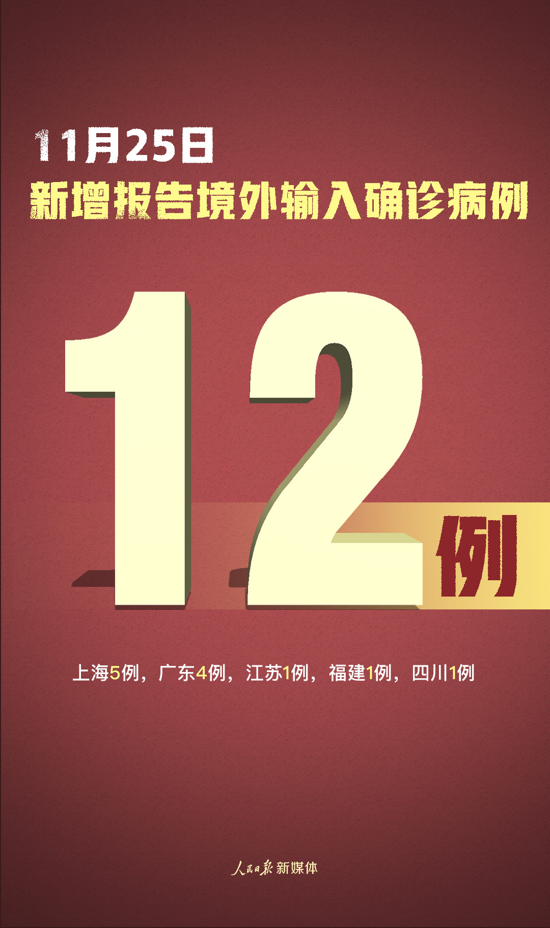 国家卫健委：昨日新增本土病例9例，均在内蒙古