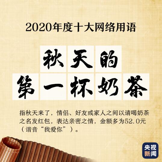 “2020年度十大网络用语”出炉，你爱的那些上榜了吗？