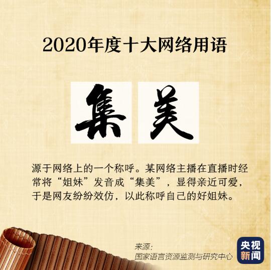 “2020年度十大网络用语”出炉，你爱的那些上榜了吗？