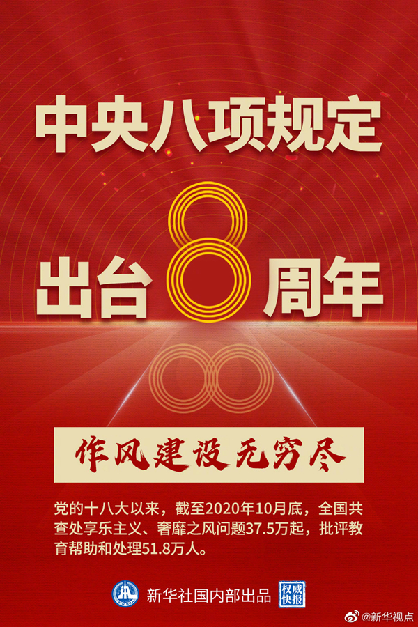 中央八项规定出台8周年