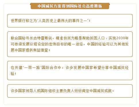 为了人类减贫的共同理想，中国这样兑现承诺