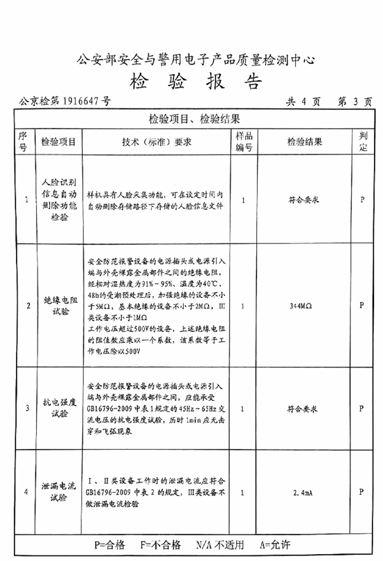 公厕取厕纸也要刷脸？ 杭州火车东站回应：十分钟后会自动删除
