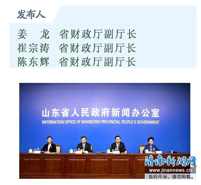 山东“十三五”时期财政改革成果丰硕 全省财政收支年均增长4.5%，规模居全国第五位