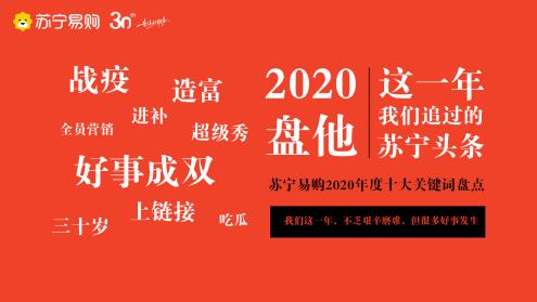 ׹2020ȹؼ