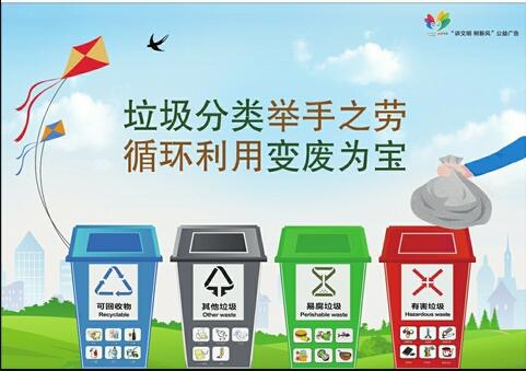 讲文明树新风公益广告：垃圾分类 变废为宝