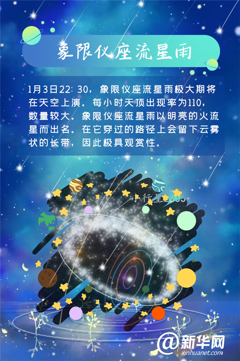 陪你去看流星雨！这些新年梦幻天象，期待一下！