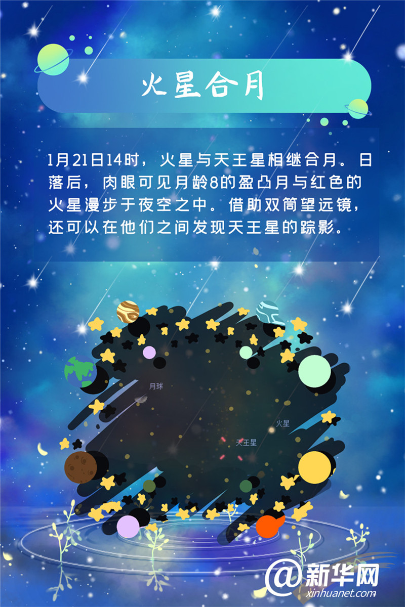 陪你去看流星雨！这些新年梦幻天象，期待一下！
