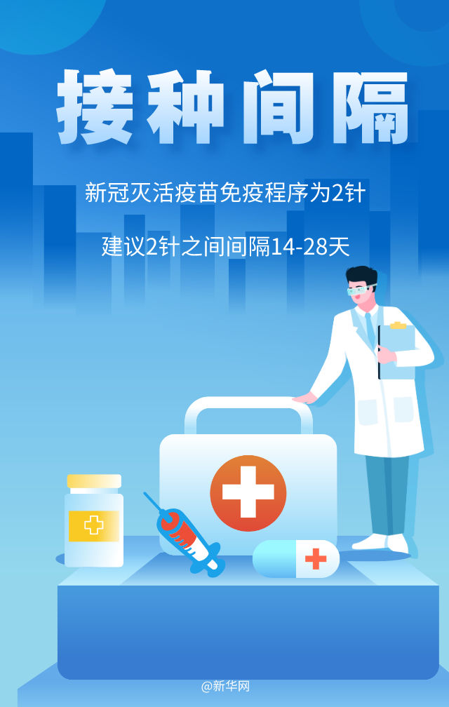 疫苗接种八大关切，权威回应来了！