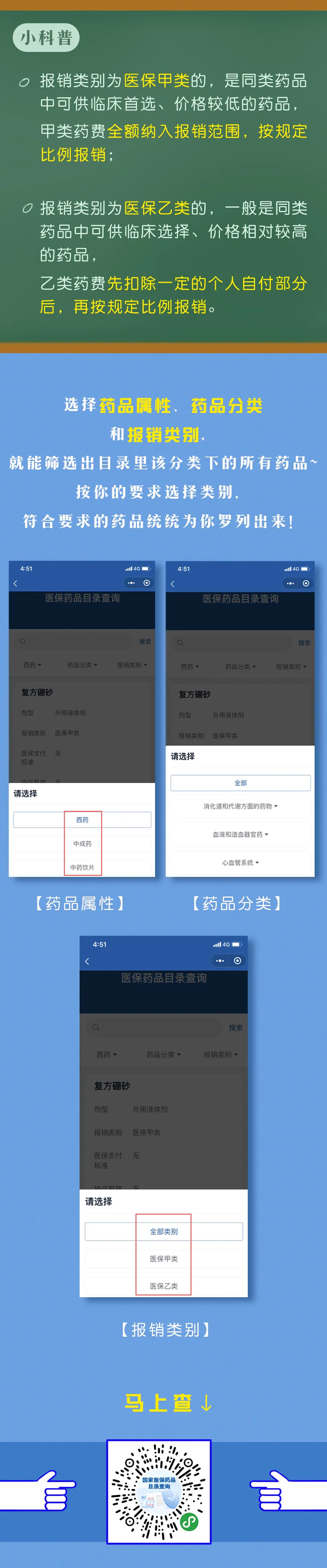 国家医保药品目录更新！都有啥药？在这儿能查！