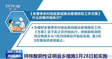 国家卫健委:持核酸阴性证明返乡措施从28日起实施